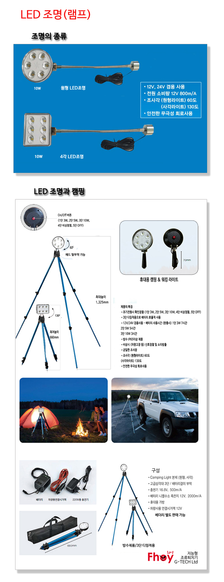 LED 조명(램프)